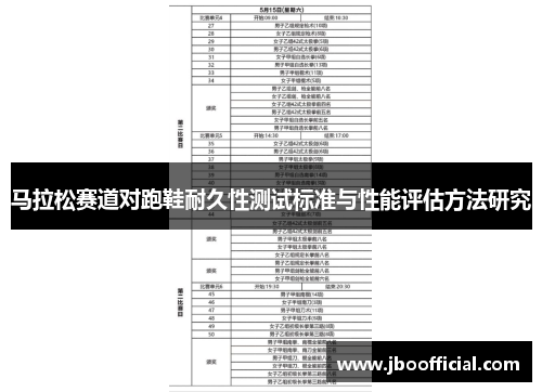 马拉松赛道对跑鞋耐久性测试标准与性能评估方法研究