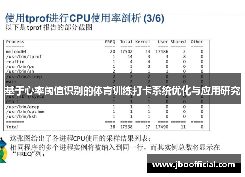 基于心率阈值识别的体育训练打卡系统优化与应用研究