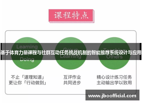 基于体育力量课程与社群互动任务挑战机制的智能推荐系统设计与应用